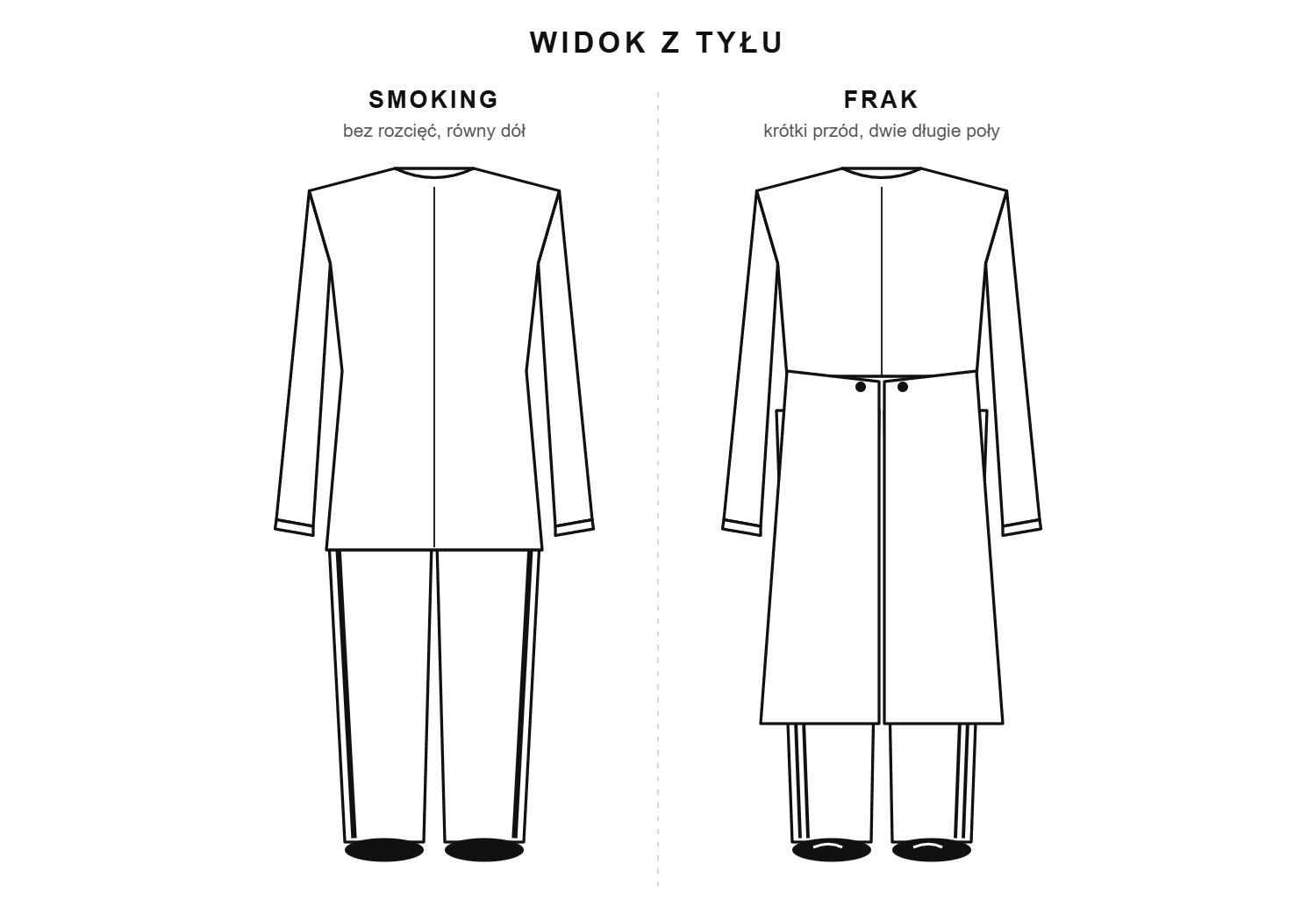 Smoking i frak – widok z tyłu